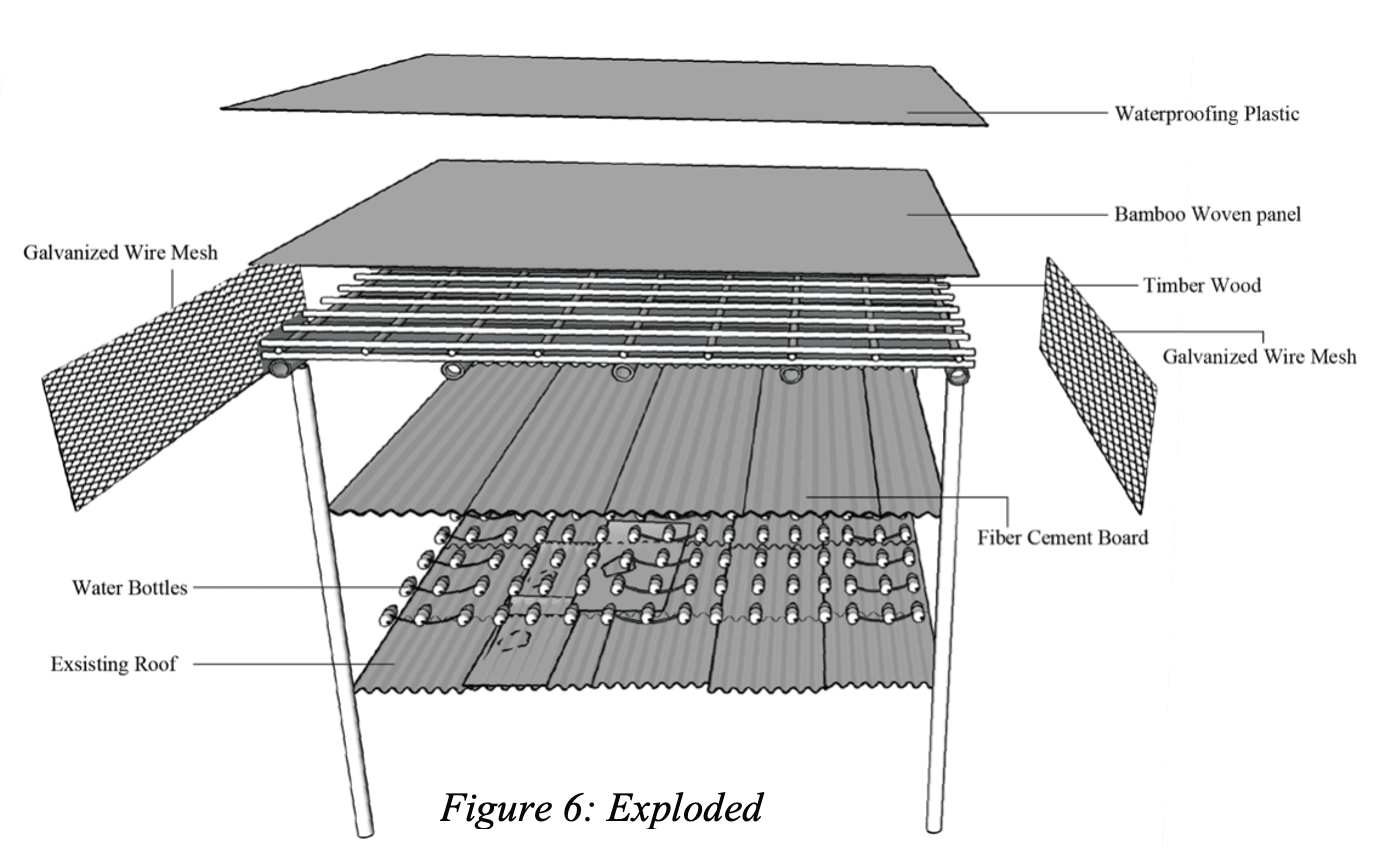 Exploded 3D diagram of alternative one layered roof assembly showing insulation and structure layers